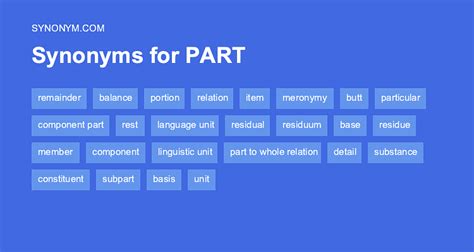 452 Synonyms & Antonyms for TAKE PART .